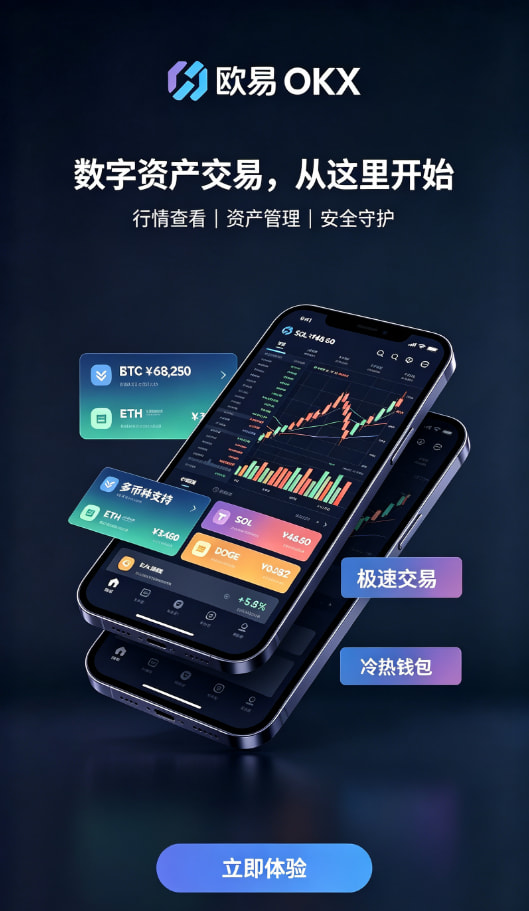 欧交易所APP官方网站行情数据展示